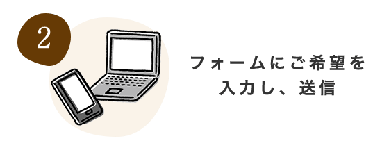 フォームにご希望を入力し、送信
