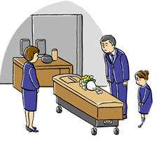 はじめての火葬式