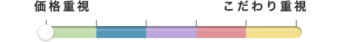 価格重視