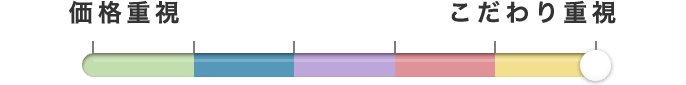 価格重視
