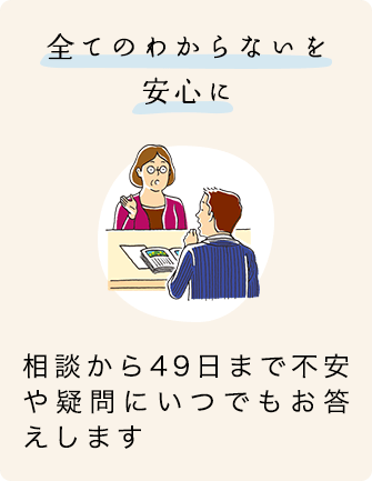 全てのわからないを安心に