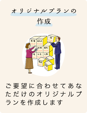 オリジナルプランの作成