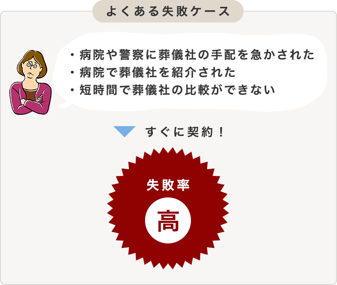 よくある失敗ケース