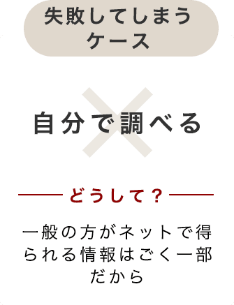 失敗してしまうケース：自分で調べる