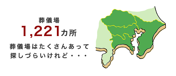 葬儀場1,221ヶ所