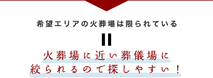 希望エリアの火葬場は限られている、火葬場に近い葬儀場に絞られるので探しやすい！