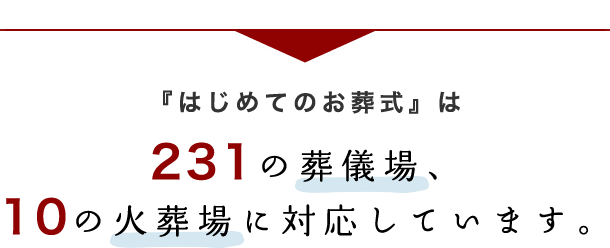 『はじめてのお葬式』は623の葬儀場、18の火葬場に対応しています。