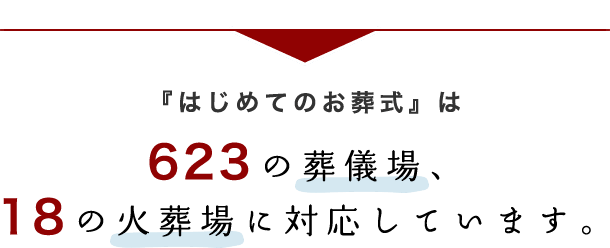 『はじめてのお葬式』は623の葬儀場、18の火葬場に対応しています。